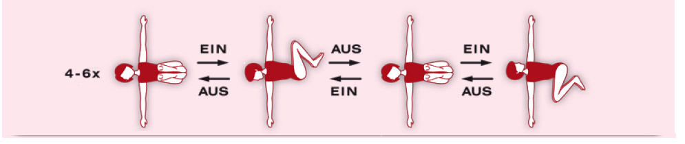 Jathara Parivrtti Variation – Drehung im Liegen